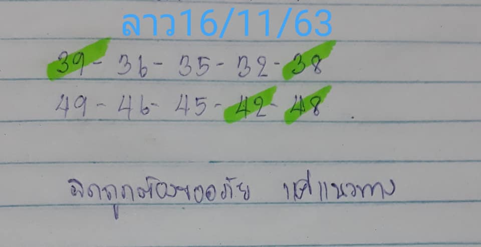 หวยลาววันนี้ ชุดที่ 11