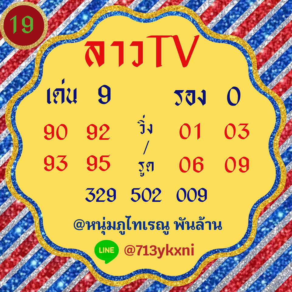 หวยลาววันนี้ ชุดที่ 4