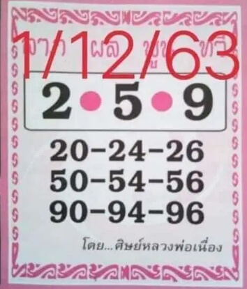 หวยศิษย์หลวงพ่อเนื่อง 1/12/63