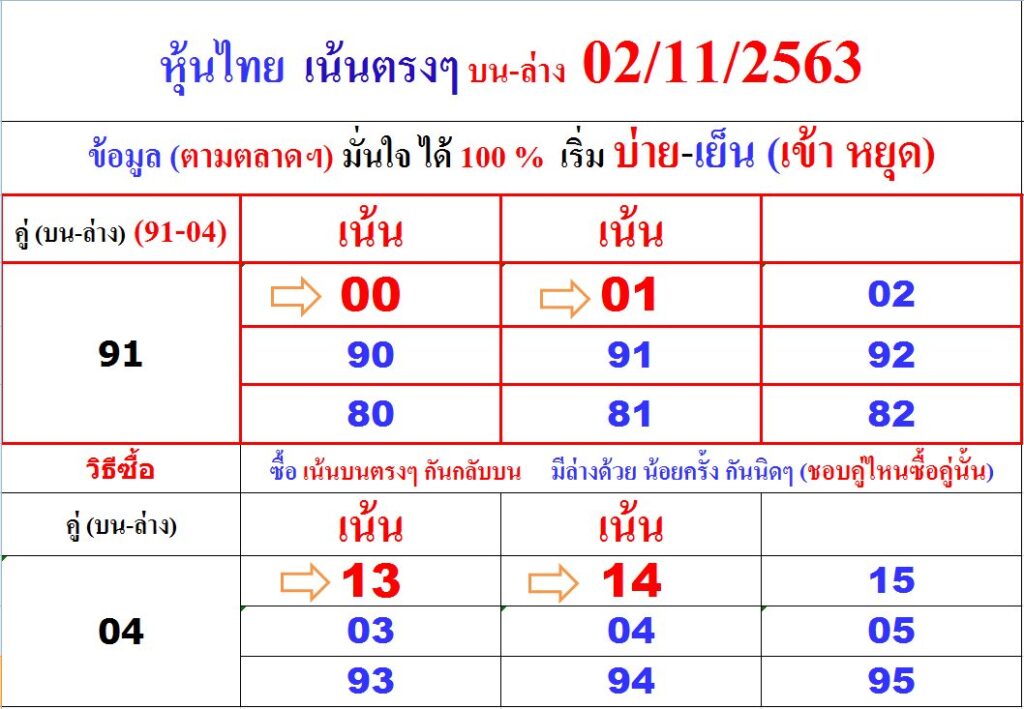 หวยหุ้นวันนี้ ชุด 8