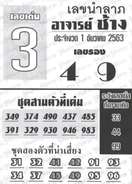 หวยอาจารย์ช้าง 1/12/63