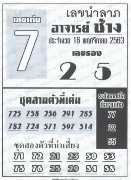 หวยอาจารย์ช้าง 16/11/63