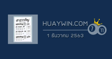 หวยอาจารย์หนู 1/12/63