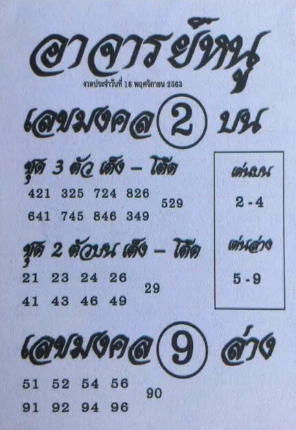 หวยอาจารย์หนู 16/11/63