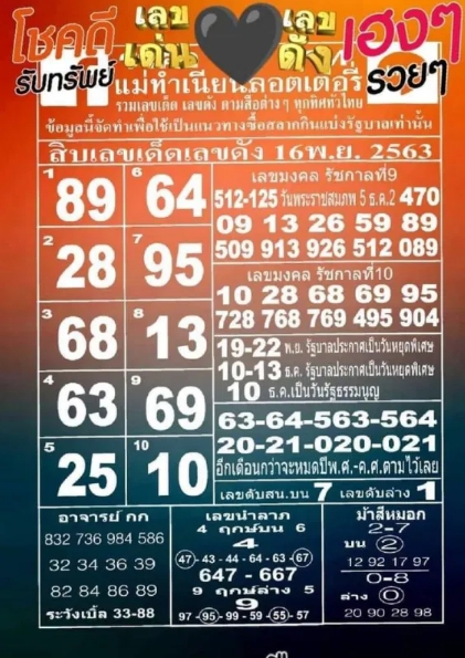 หวยแม่ทำเนียน 16/11/63