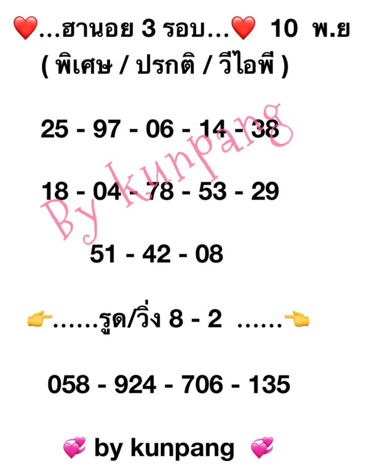 แนวทางหวยฮานอย 10/11/63