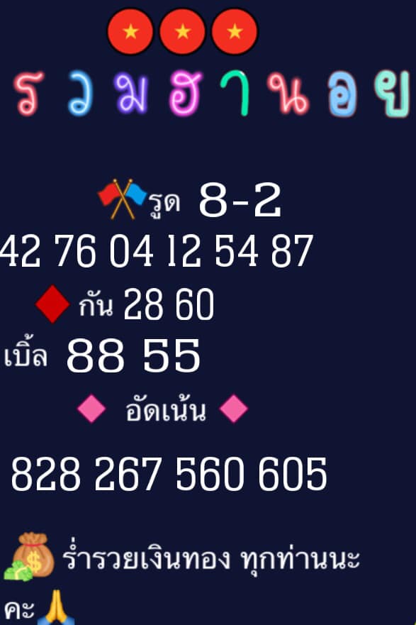 แนวทางหวยฮานอย 14/11/63 