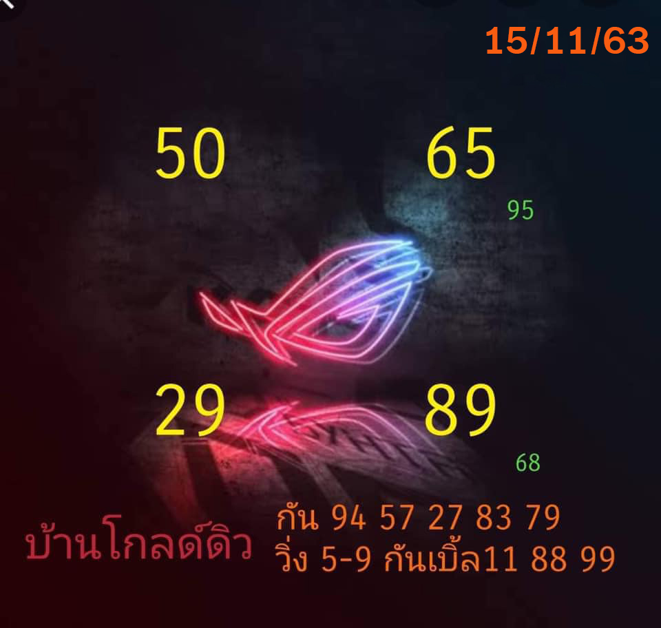 แนวทางหวยฮานอย 15/11/63 