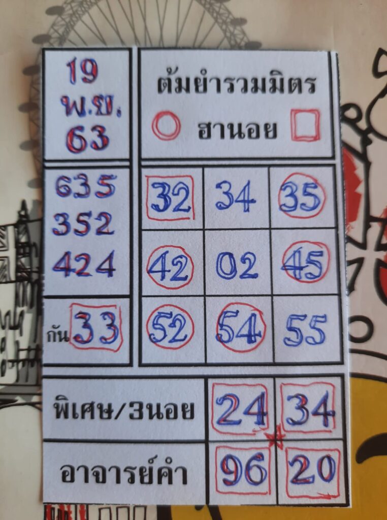 แนวทางหวยฮานอย 19/11/63 