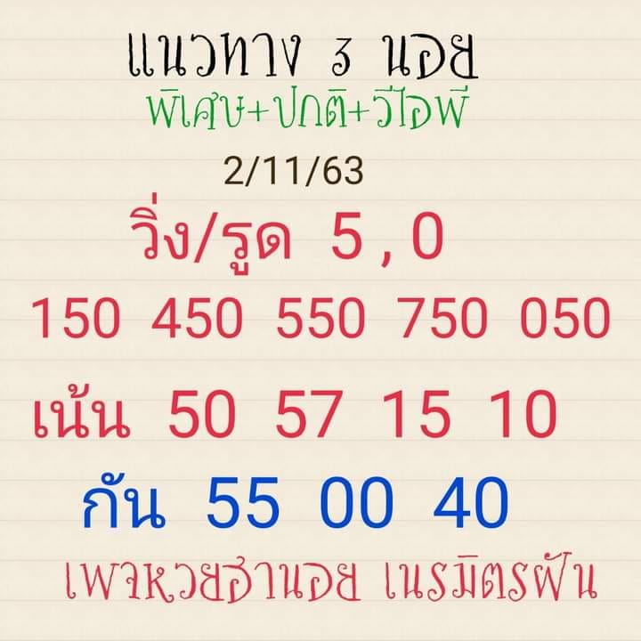 แนวทางหวยฮานอย ชุดทึ่ 3