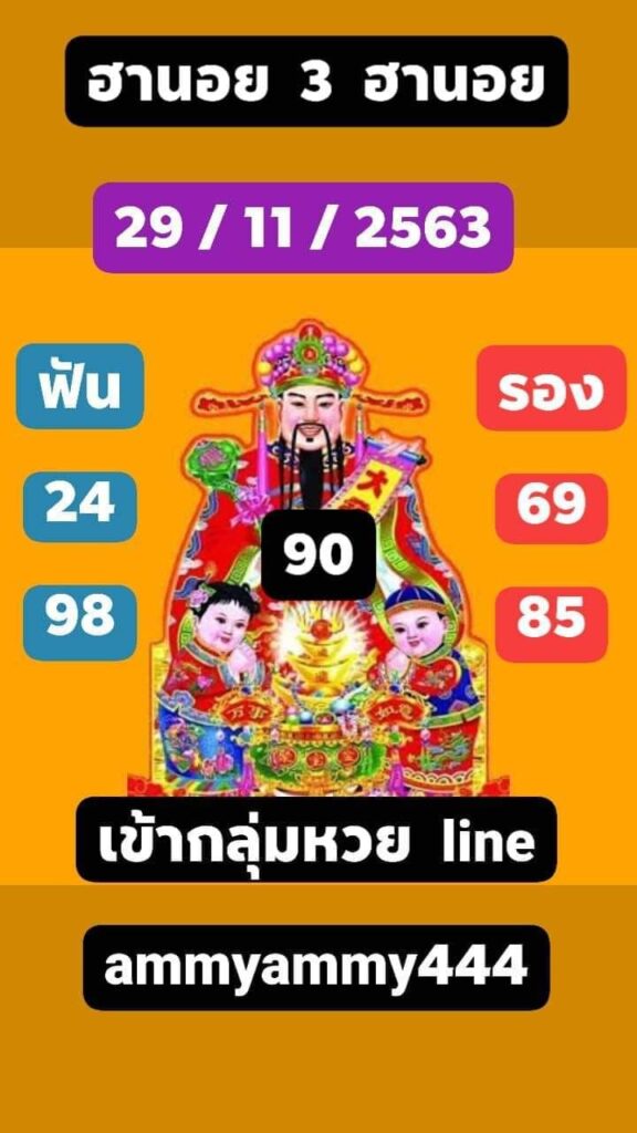 แนวทางหวยฮานอย 29/11/63 