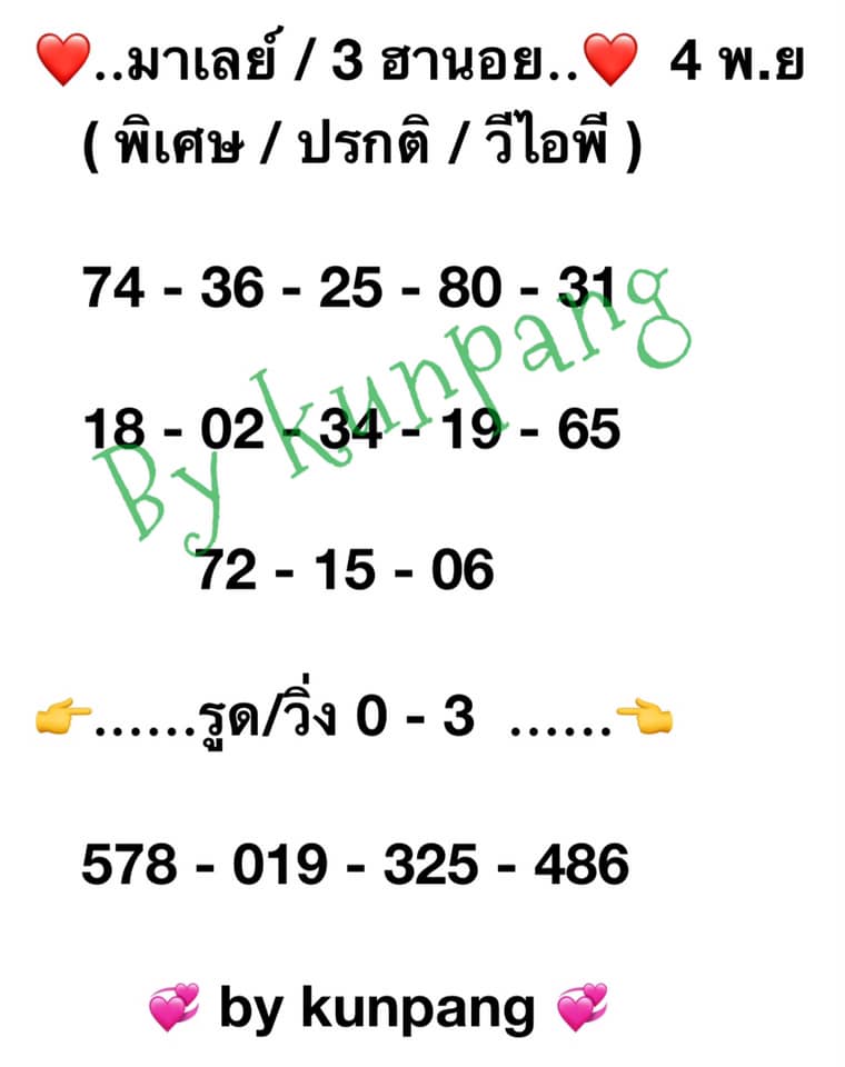 แนวทางหวยฮานอย 4/11/63 