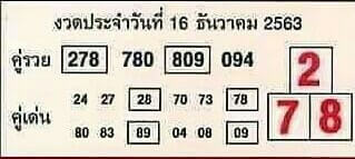 หวยคู่รวย คู่เด่น 16/12/63