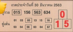 หวยคู่รวย คู่เด่น 30/12/63