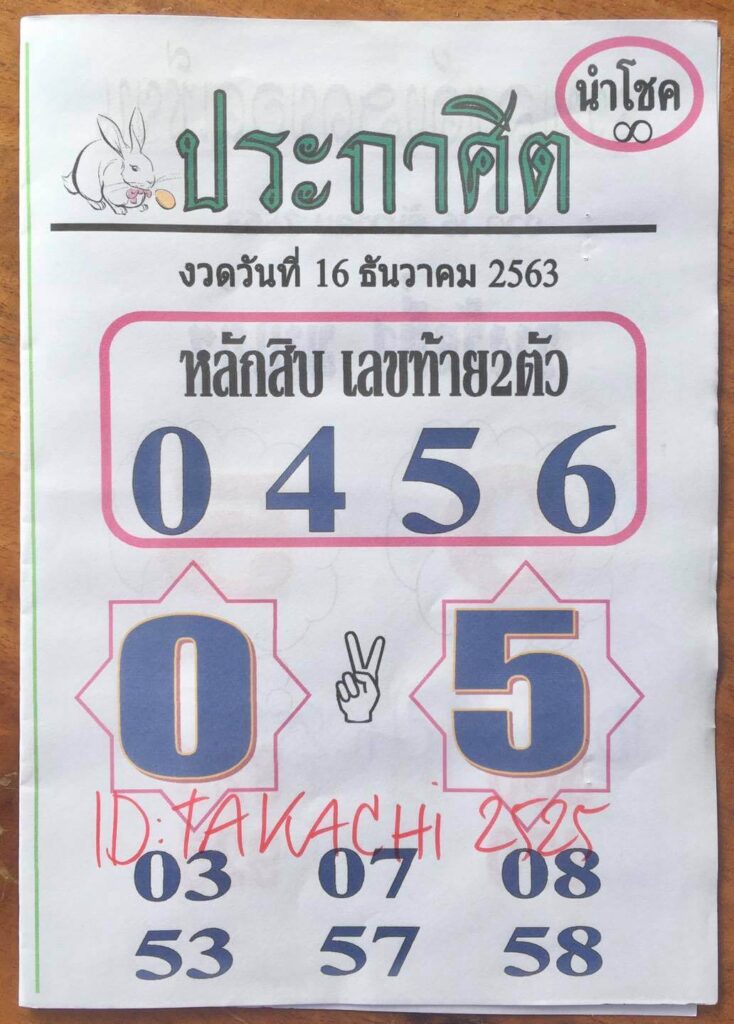 หวยประกาศิตนำโชค 16/12/63