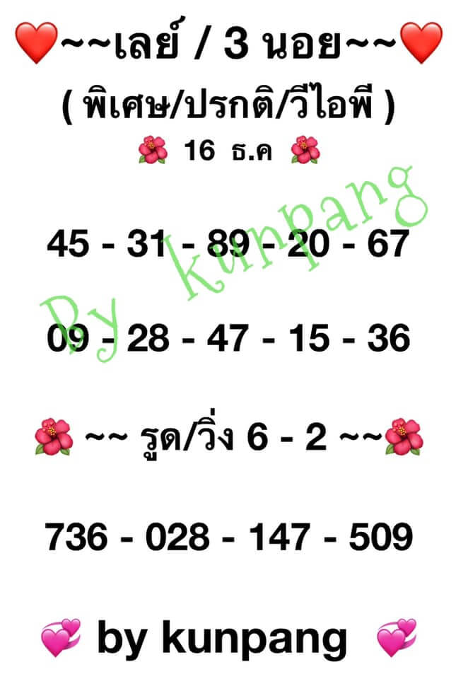 หวยมาเลย์วันนี้ 16/12/63 ชุดที่ 1