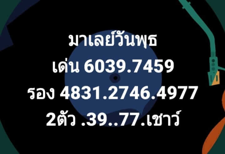 หวยมาเลย์วันนี้ 16/12/63 ชุดที่ 3