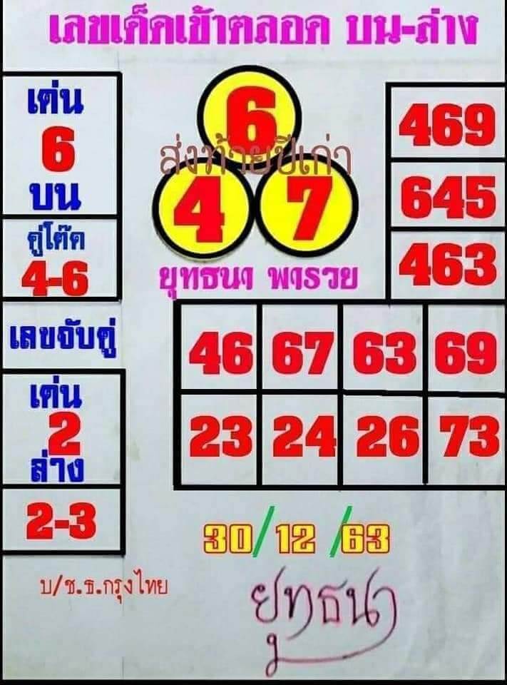 หวยยุทธนาพารวย 30/12/63