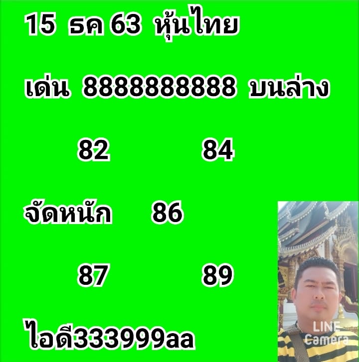 หวยหุ้นวันนี้ 15/12/63 