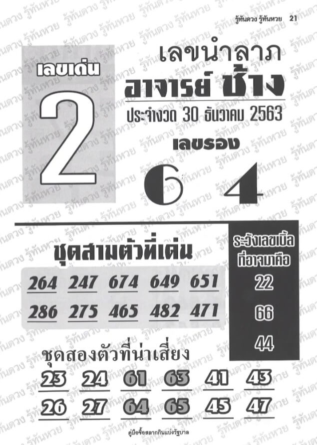 หวยอาจารย์ช้าง 30/12/63