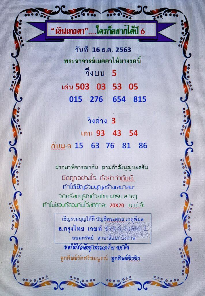 หวยเงินเทวดา 16/12/63