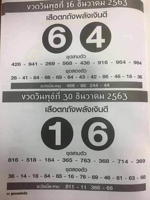 หวยเสือตกถังพลังเงินดี 16/12/63