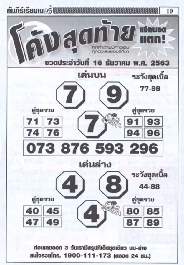 หวยโค้งสุดท้าย 16/12/63