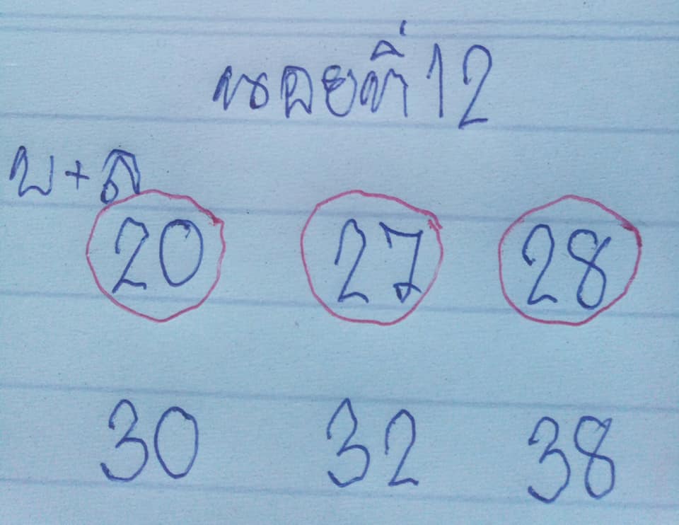 แนวทางหวยฮานอย ชุดที่ 7
