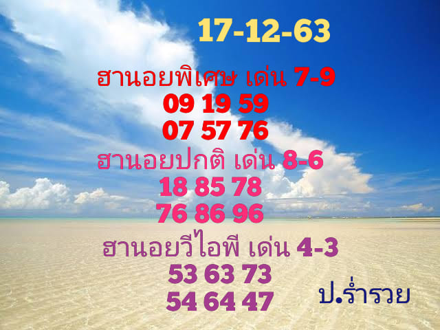 แนวทางหวยฮานอย 17/12/63