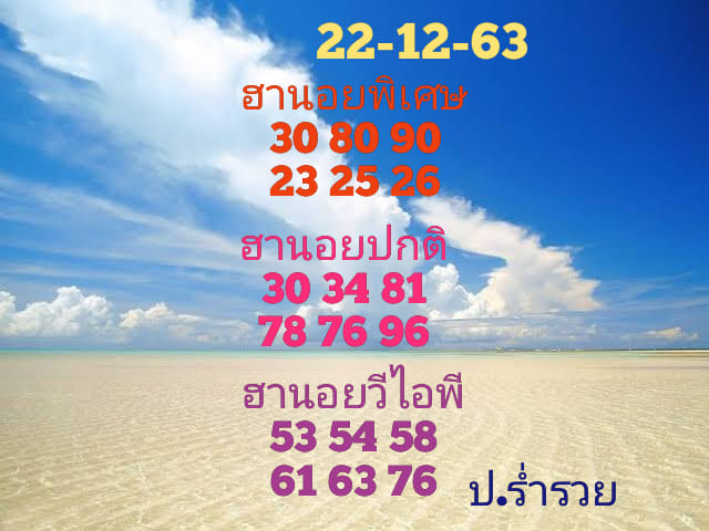 แนวทางหวยฮานอย 22/12/63