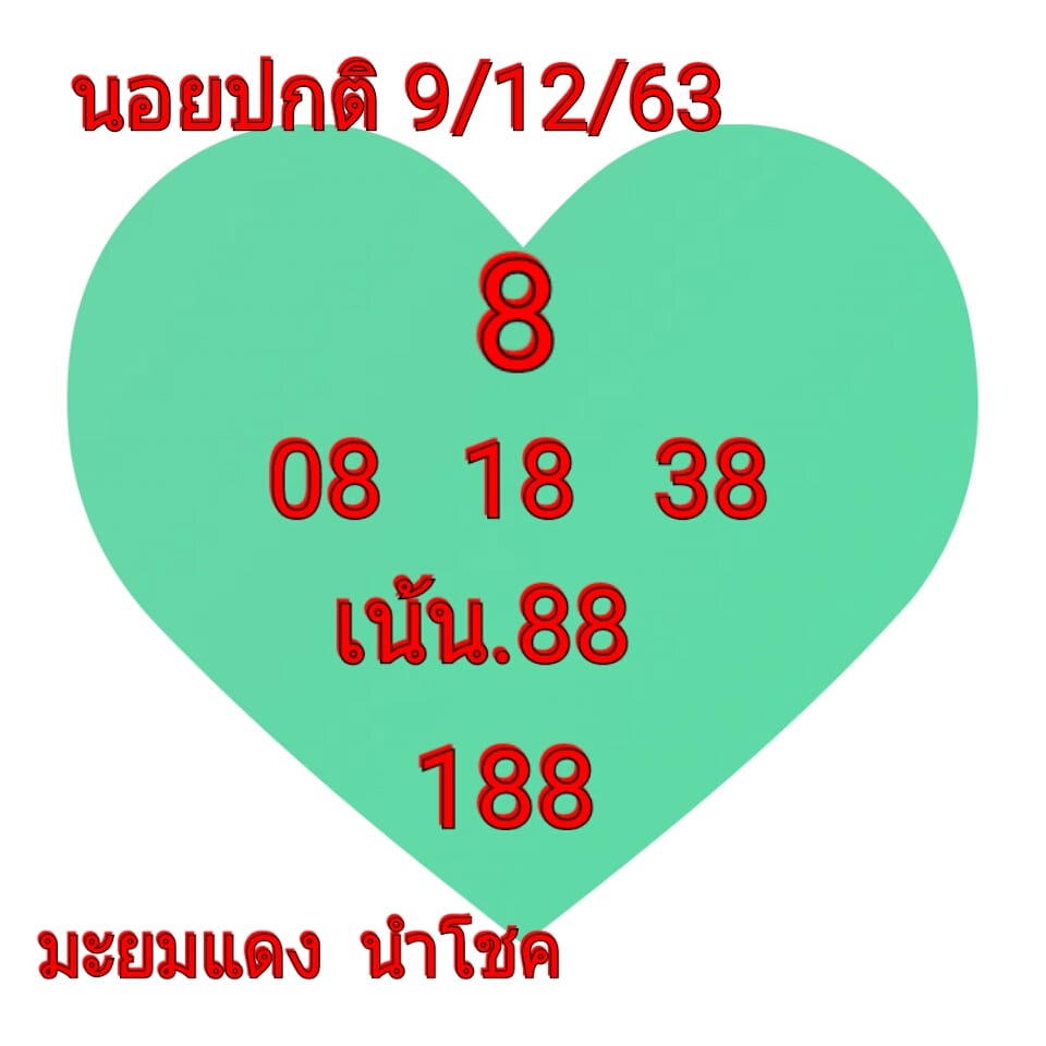 แนวทางหวยฮานอย 9/12/63