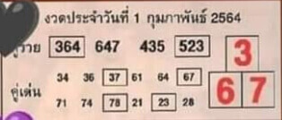 หวยคู่รวย คู่เด่น 1/2/64