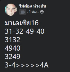 หวยมาเลย์วันนี้ 16/1/64 ชุดที่ 8