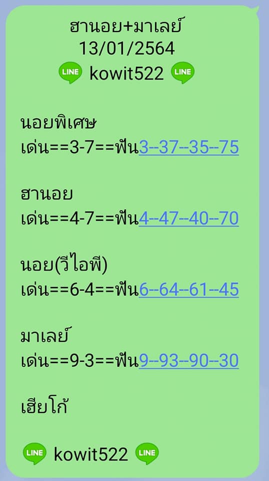 หวยมาเลย์วันนี้ 13/1/64 ชุดที่ 1