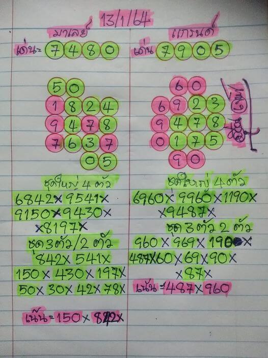 หวยมาเลย์วันนี้ 13/1/64 ชุดที่ 6