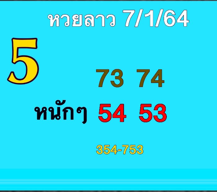 หวยลาววันนี้ 7/1/64