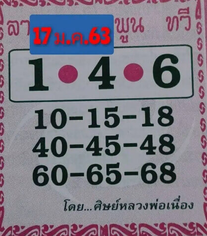 หวยศิษย์หลวงพ่อเนื่อง 17/1/64