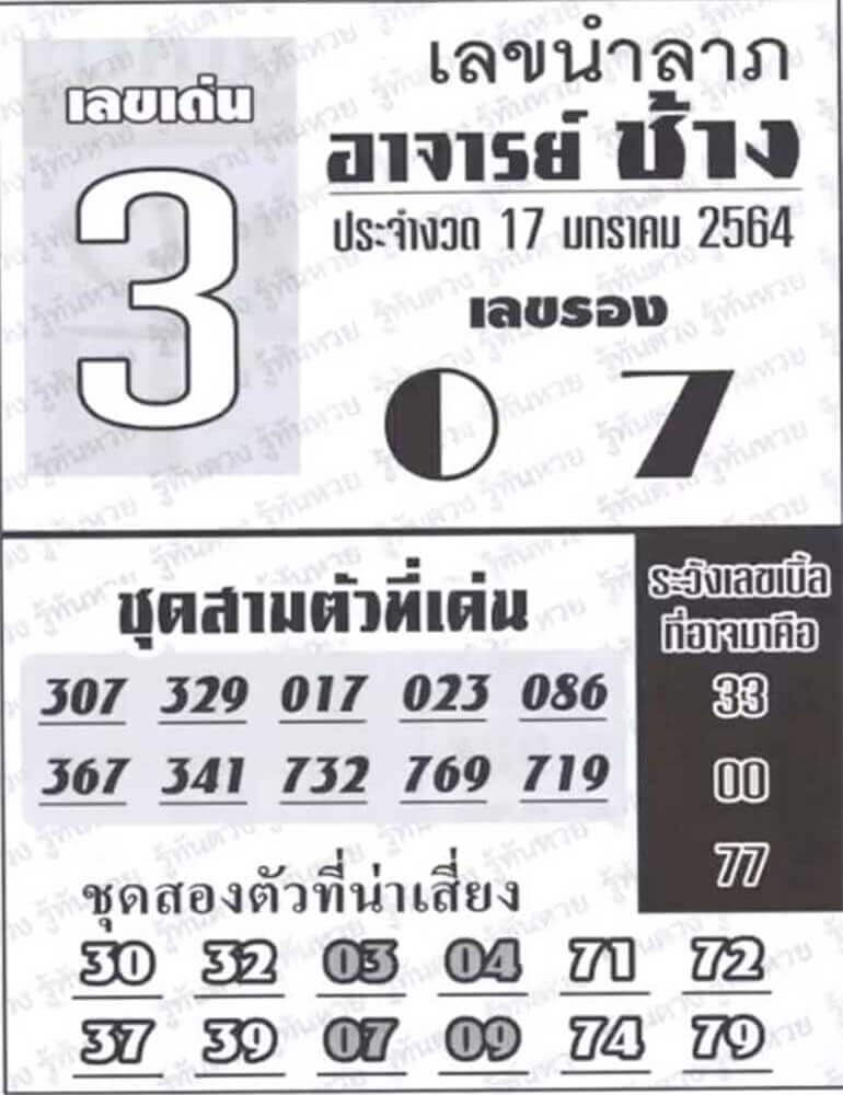 หวยอาจารย์ช้าง 17/1/64 