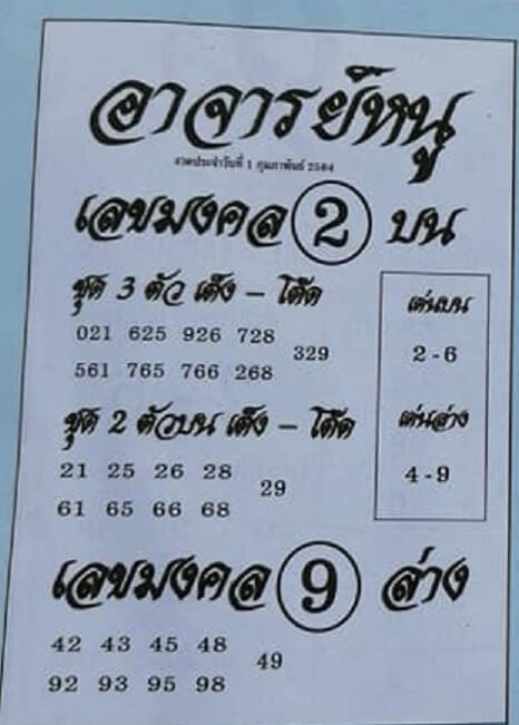 หวยอาจารย์หนู 1/2/64