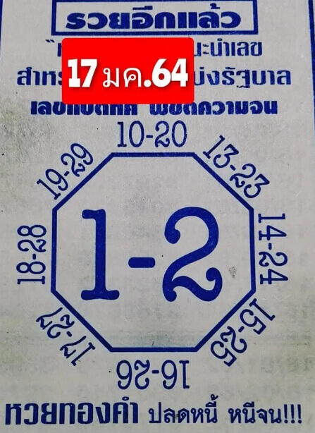 เลขแปดทิศ 17/1/64