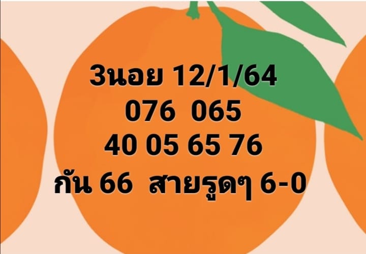 แนวทางหวยฮานอย 12/1/64 