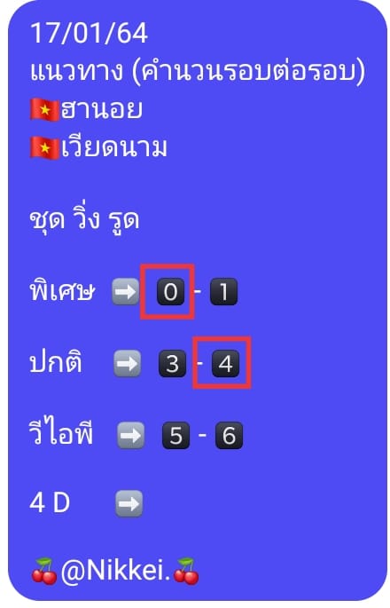 แนวทางหวยฮานอย ชุดที่ 4