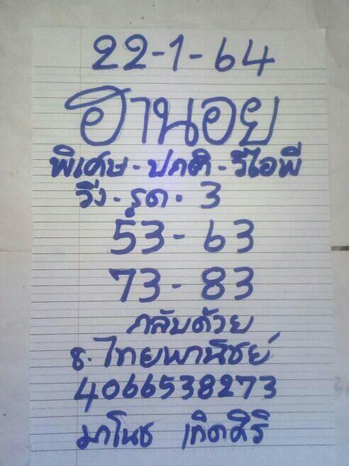 แนวทางหวยฮานอย 22/1/64