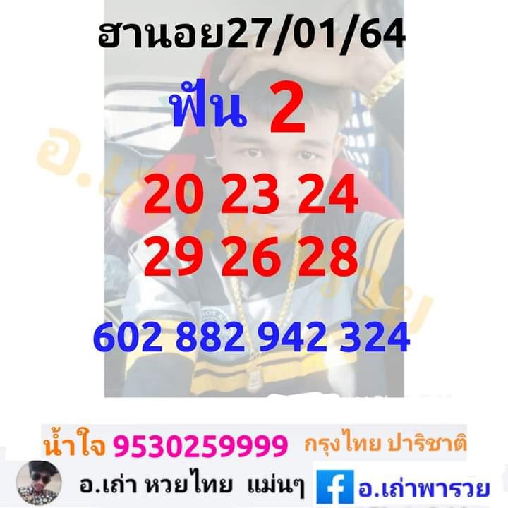 แนวทางหวยฮานอย 27/1/64