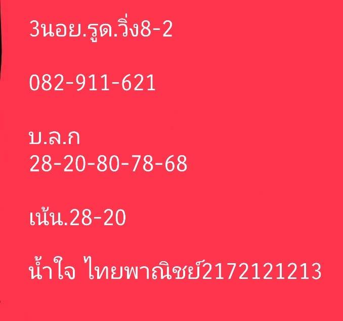 แนวทางหวยฮานอย 28/1/64 