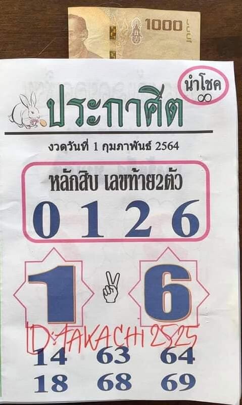 หวยประกาศิตนำโชค 1/2/64