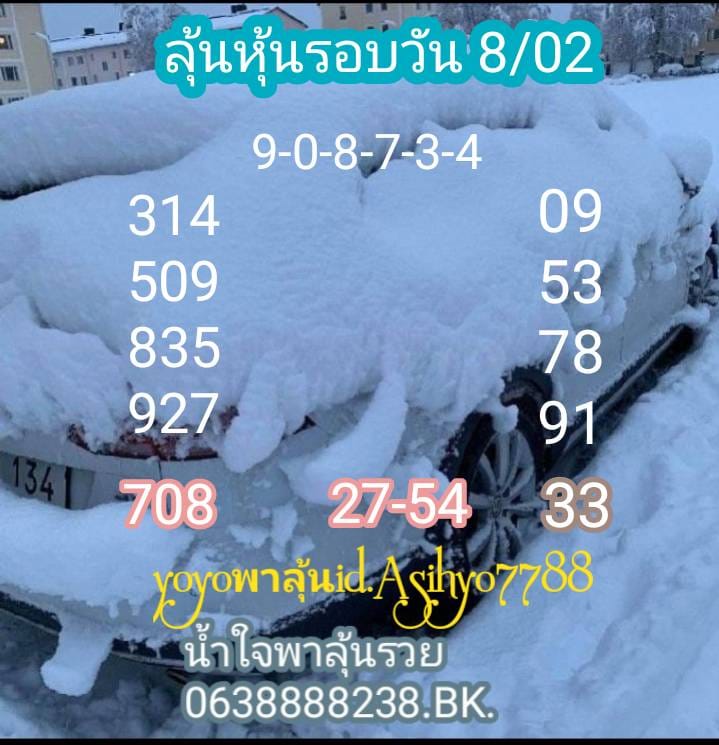 หวยหุ้นวันนี้ ชุดที่ 1