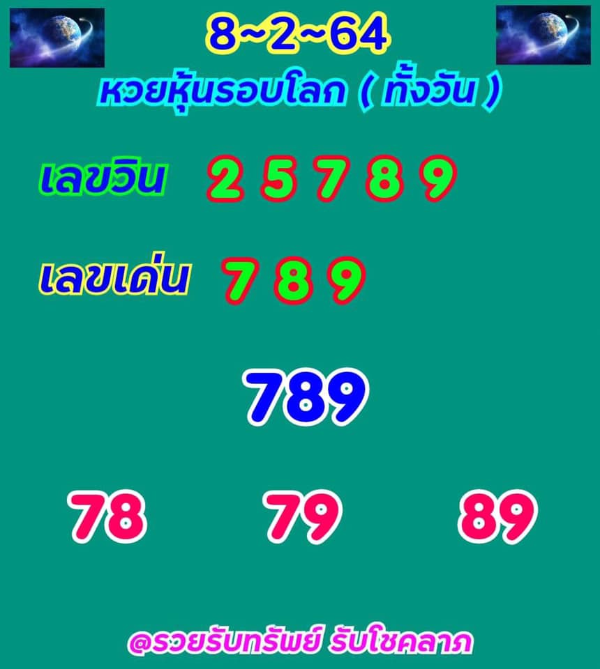 หวยหุ้นวันนี้ ชุดที่ 3