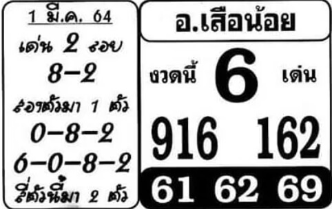 หวยอาจารย์เสือน้อย 1/3/64