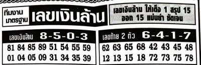 เลขเงินล้าน 16/2/64